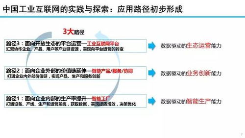 工业互联网发展态势与展望 聚焦数据服务