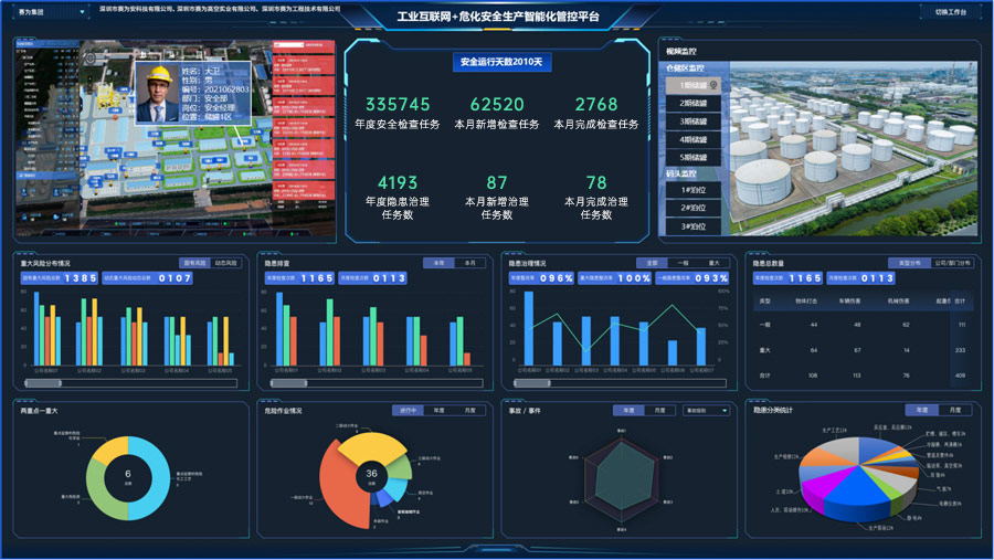 赛为业务 工业互联网数据服务的创新实践与价值